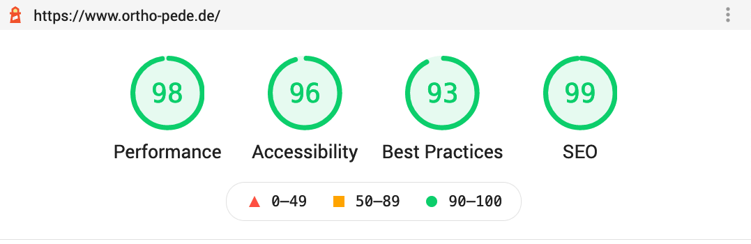 Ergebnisse: Performance 98, Accessibility 96, Best Practices 93, SEO 99 Punkte